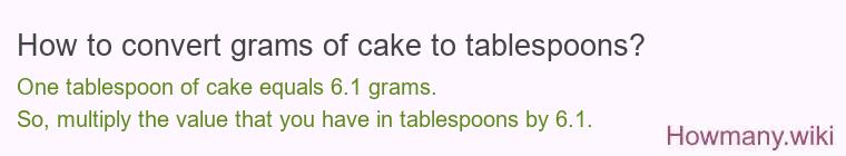 How to convert grams of cake to tablespoons? How to convert grams of cake to tablespoons?