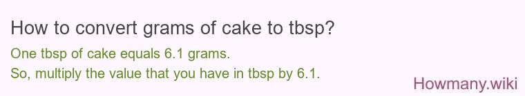 How to convert grams of cake to tbsp?