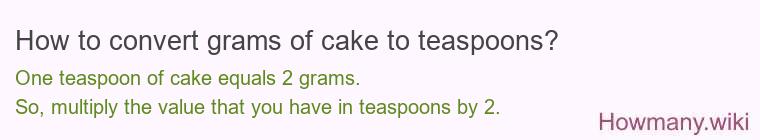 How to convert grams of cake to teaspoons?