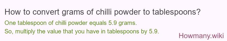 How to convert grams of chilli powder to tablespoons?