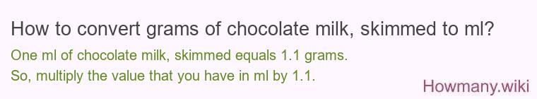 How to convert grams of chocolate milk, skimmed to ml?