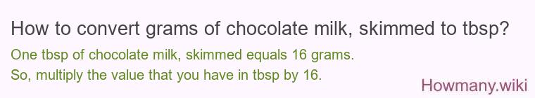 How to convert grams of chocolate milk, skimmed to tbsp?