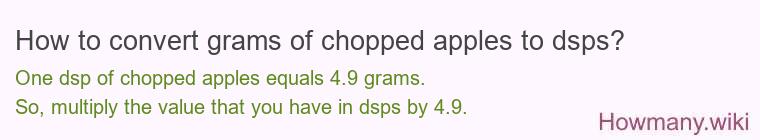 How to convert grams of chopped apples to dsps? How to convert grams of chopped apples to dsps?