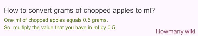 How to convert grams of chopped apples to ml? How to convert grams of chopped apples to ml?