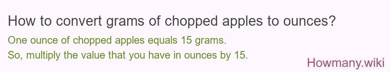 How to convert grams of chopped apples to ounces? How to convert grams of chopped apples to ounces?