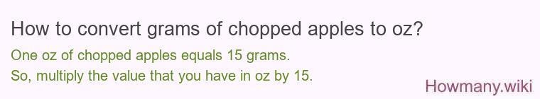 How to convert grams of chopped apples to oz? How to convert grams of chopped apples to oz?