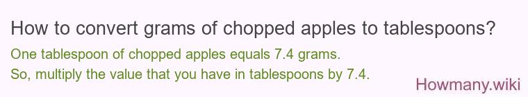 How to convert grams of chopped apples to tablespoons?
