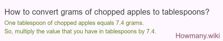 How to convert grams of chopped apples to tablespoons? How to convert grams of chopped apples to tablespoons?