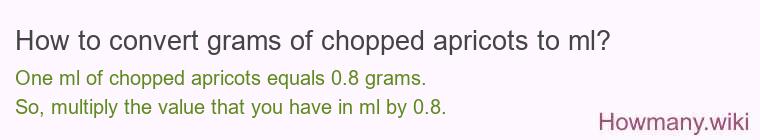How to convert grams of chopped apricots to ml?