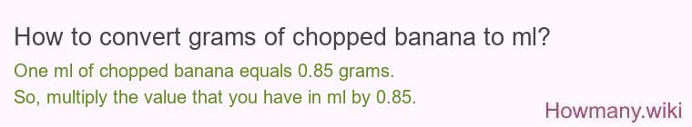 How to convert grams of chopped banana to ml?