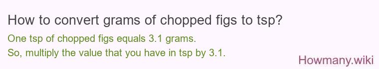 How to convert grams of chopped figs to tsp? How to convert grams of chopped figs to tsp?