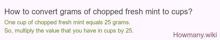 How to convert grams of chopped fresh mint to cups?