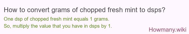 How to convert grams of chopped fresh mint to dsps?