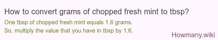 How to convert grams of chopped fresh mint to tbsp? How to convert grams of chopped fresh mint to tbsp?