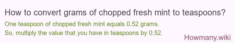 How to convert grams of chopped fresh mint to teaspoons?