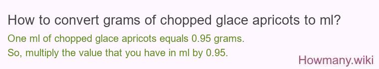How to convert grams of chopped glace apricots to ml? How to convert grams of chopped glace apricots to ml?
