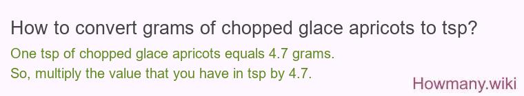 How to convert grams of chopped glace apricots to tsp?
