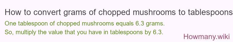 How to convert grams of chopped mushrooms to tablespoons?