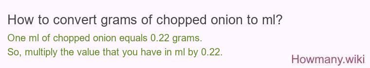 How to convert grams of chopped onion to ml?