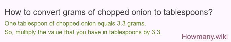 How to convert grams of chopped onion to tablespoons?