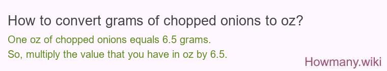 How to convert grams of chopped onions to oz?