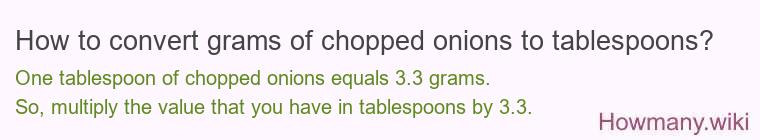 How to convert grams of chopped onions to tablespoons?
