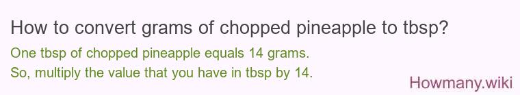 How to convert grams of chopped pineapple to tbsp?