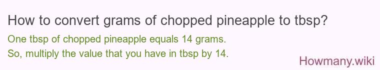 How to convert grams of chopped pineapple to tbsp? How to convert grams of chopped pineapple to tbsp?