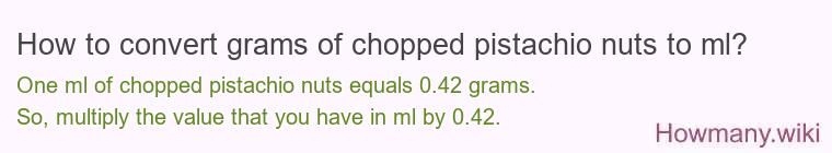 How to convert grams of chopped pistachio nuts to ml?