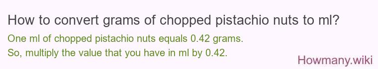How to convert grams of chopped pistachio nuts to ml? How to convert grams of chopped pistachio nuts to ml?