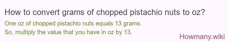 How to convert grams of chopped pistachio nuts to oz? How to convert grams of chopped pistachio nuts to oz?