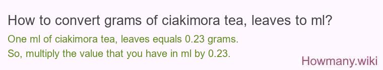 How to convert grams of ciakimora tea, leaves to ml?