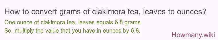 How to convert grams of ciakimora tea, leaves to ounces?