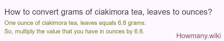 How to convert grams of ciakimora tea, leaves to ounces? How to convert grams of ciakimora tea, leaves to ounces?