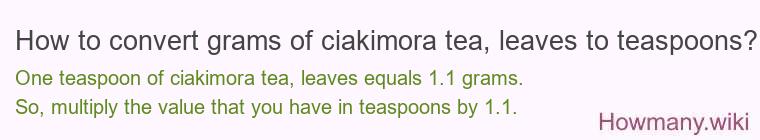 How to convert grams of ciakimora tea, leaves to teaspoons?