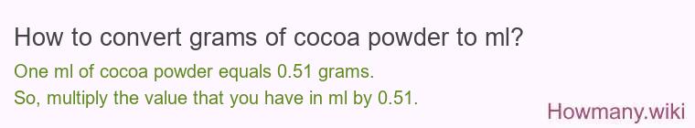 How to convert grams of cocoa powder to ml?