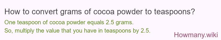 How to convert grams of cocoa powder to teaspoons?