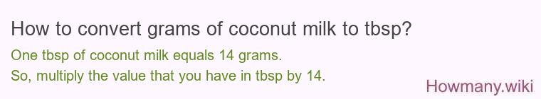 How to convert grams of coconut milk to tbsp?