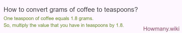How to convert grams of coffee to teaspoons?