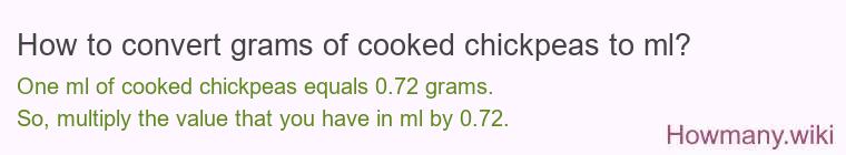 How to convert grams of cooked chickpeas to ml?