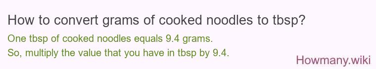 How to convert grams of cooked noodles to tbsp?