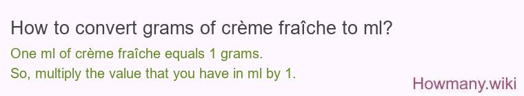 How to convert grams of crème fraîche to ml?