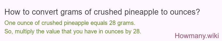 How to convert grams of crushed pineapple to ounces?