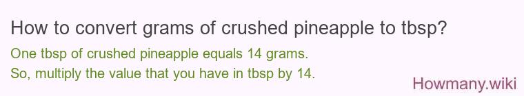 How to convert grams of crushed pineapple to tbsp?