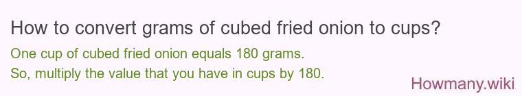 How to convert grams of cubed fried onion to cups?
