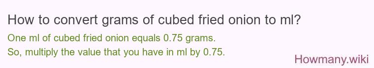 How to convert grams of cubed fried onion to ml?
