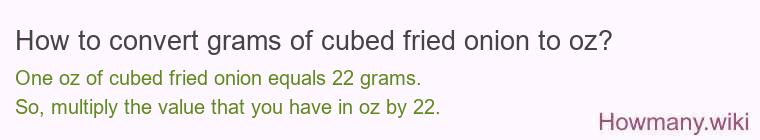 How to convert grams of cubed fried onion to oz?