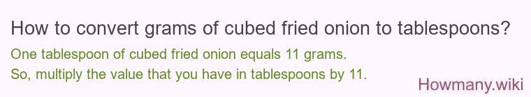 How to convert grams of cubed fried onion to tablespoons? How to convert grams of cubed fried onion to tablespoons?