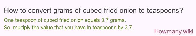 How to convert grams of cubed fried onion to teaspoons?