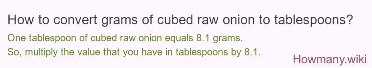 How to convert grams of cubed raw onion to tablespoons?